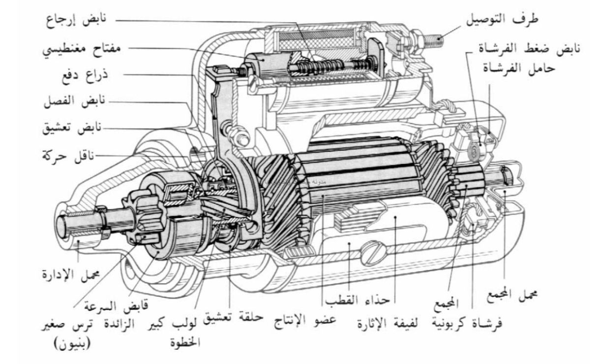 اعطال السيارات الديزل